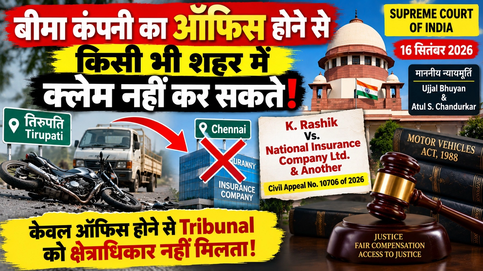 सिर्फ Insurance Company का किसी शहर में Office/Business होना, Section 166(2) MV Act के तहत उस शहर के Motor Accident Claims Tribunal को Territorial Jurisdiction देने के लिए पर्याप्त नहीं है